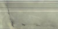Плинтус Джардини FME011R зеленый 20x40 от Kerama Marazzi (Россия)
