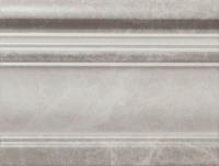 Цоколь ZOCALO ROYALE PEARL 20x25 от APE Ceramica (Испания)