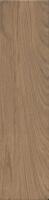 Керамогранит Дистинто SG320900R бежевый обрезной 15x60 от Kerama Marazzi (Россия)