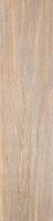 Керамогранит Фрегат коричневый обрезной (SG701490R) 20x80x9 от Kerama Marazzi (Россия)
