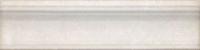 Бордюр Moldura Drop Ivory (CFR000015) 5x30 от Cifre Ceramica (Испания)
