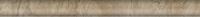 Бордюр Эвора бежевый глянцевый обрезной (SPA052R) 30x2.5x19 от Kerama Marazzi (Россия)