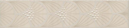 Бордюр Сияние (AD/A465/6372) 5.4x25 от Kerama Marazzi (Россия)