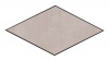 Керамогранит CROSSROAD CHALK SAND ROMBO 30 30x30 от ABK Ceramiche (Италия)