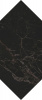 Настенная плитка Келуш черный глянцевый (35007) 14x34x6.9 от Kerama Marazzi (Россия)