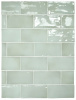 Настенная плитка MANACOR MINT (26902) 7.5x15 от Equipe Ceramicas (Испания)